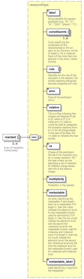 Phase4top_p447.png