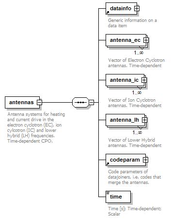 Phase4top_p464.png