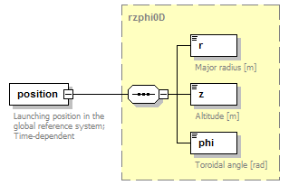 Phase4top_p470.png