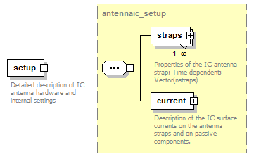 Phase4top_p479.png