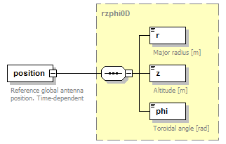 Phase4top_p485.png