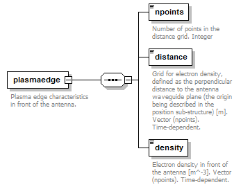 Phase4top_p487.png