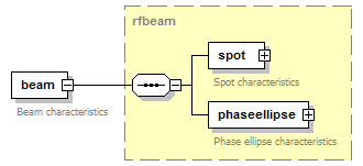 Phase4top_p491.png