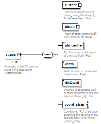 Phase4top_p494.png