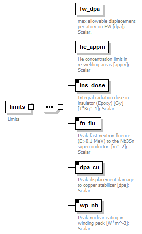 Phase4top_p537.png