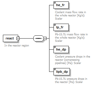 Phase4top_p595.png