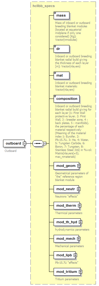 Phase4top_p601.png