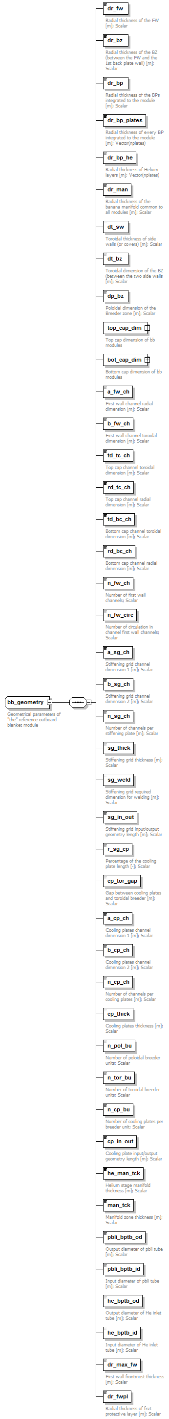 Phase4top_p607.png