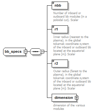 Phase4top_p651.png