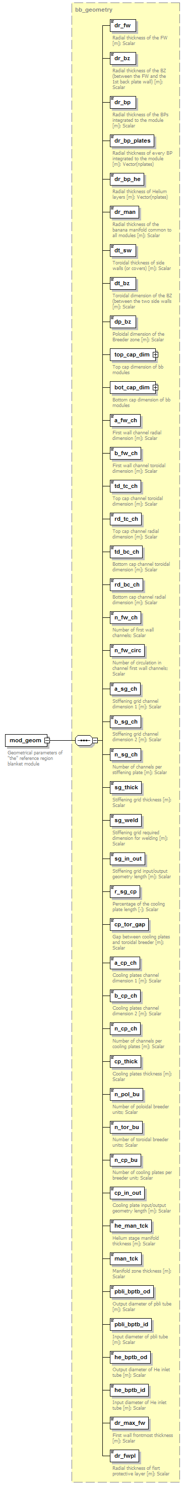 Phase4top_p661.png