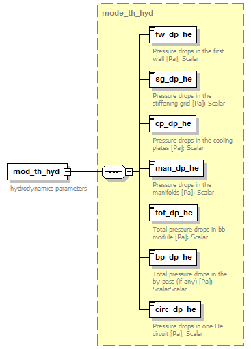 Phase4top_p664.png