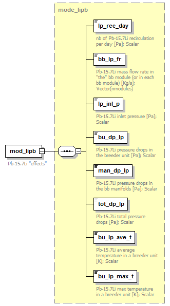 Phase4top_p666.png