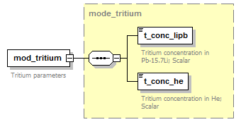 Phase4top_p667.png