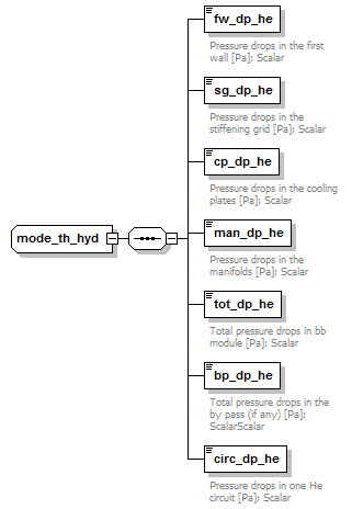 Phase4top_p692.png