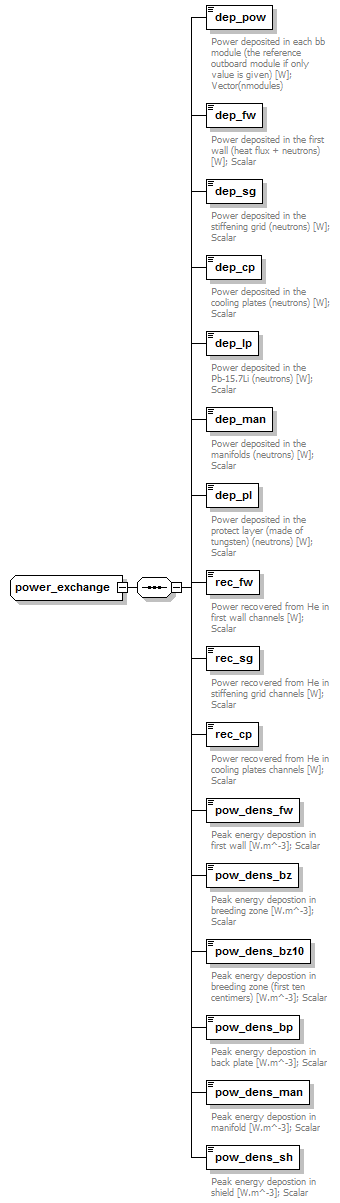 Phase4top_p713.png