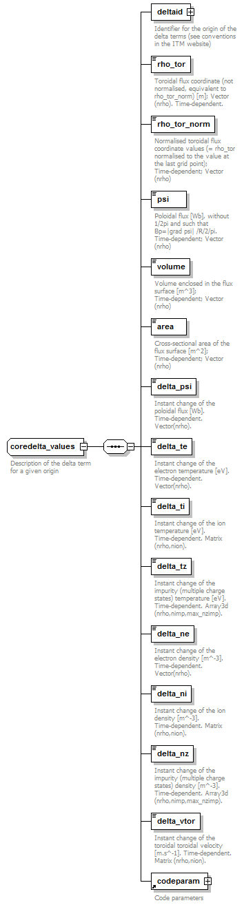 Phase4top_p743.png