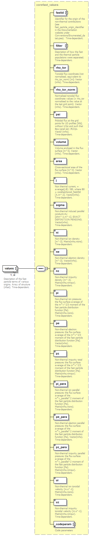 Phase4top_p761.png