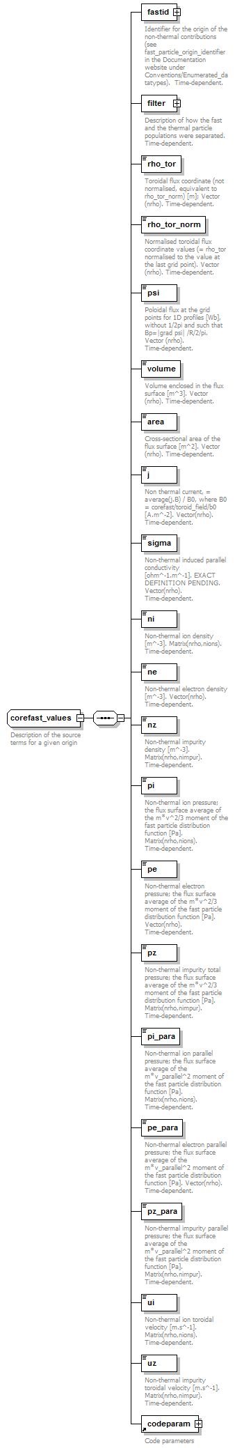 Phase4top_p763.png