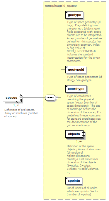 Phase4top_p78.png