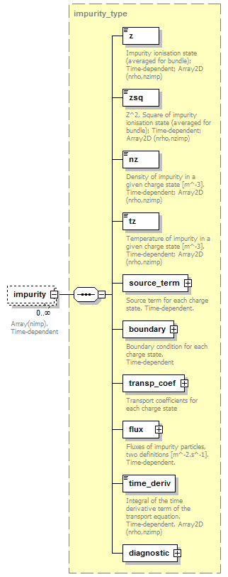 Phase4top_p794.png