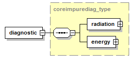 Phase4top_p795.png