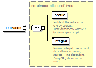 Phase4top_p808.png