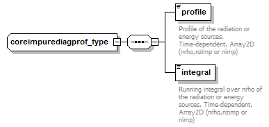 Phase4top_p825.png