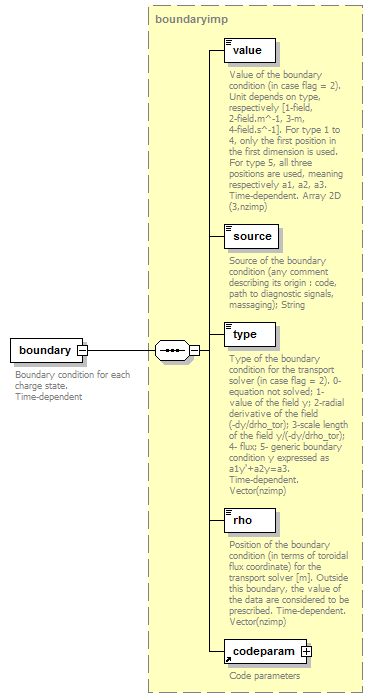 Phase4top_p844.png