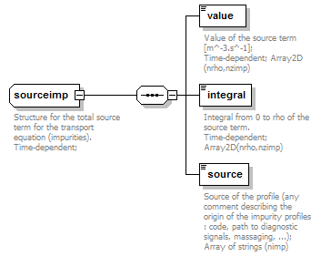 Phase4top_p849.png