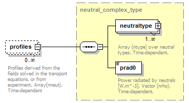 Phase4top_p861.png