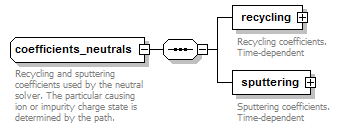 Phase4top_p870.png