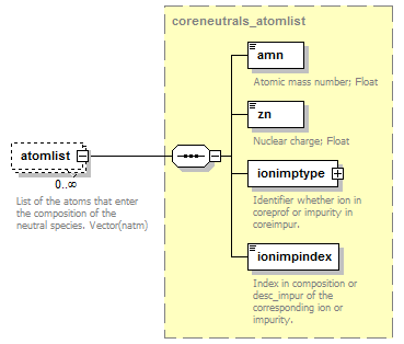 Phase4top_p874.png