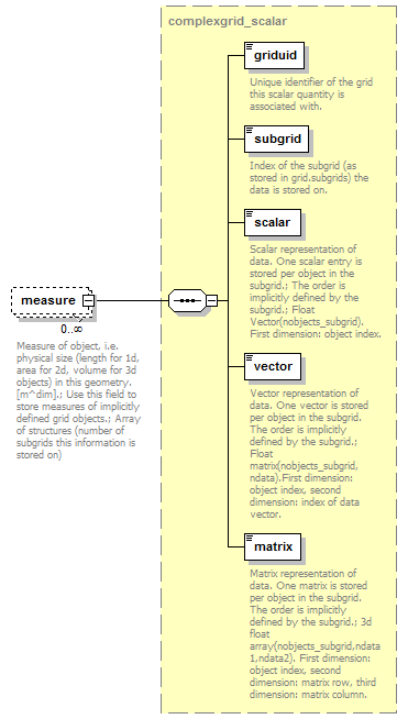 Phase4top_p88.png