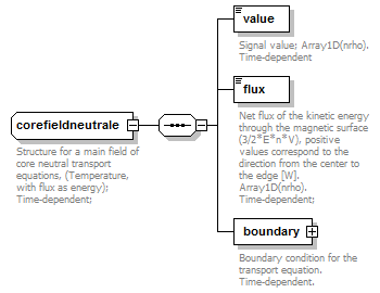 Phase4top_p880.png