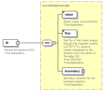 Phase4top_p898.png