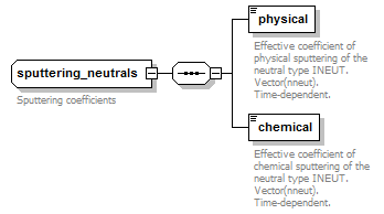 Phase4top_p906.png