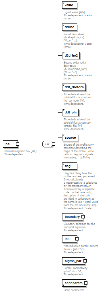 Phase4top_p919.png