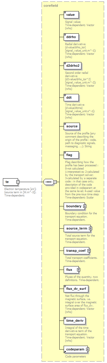 Phase4top_p937.png