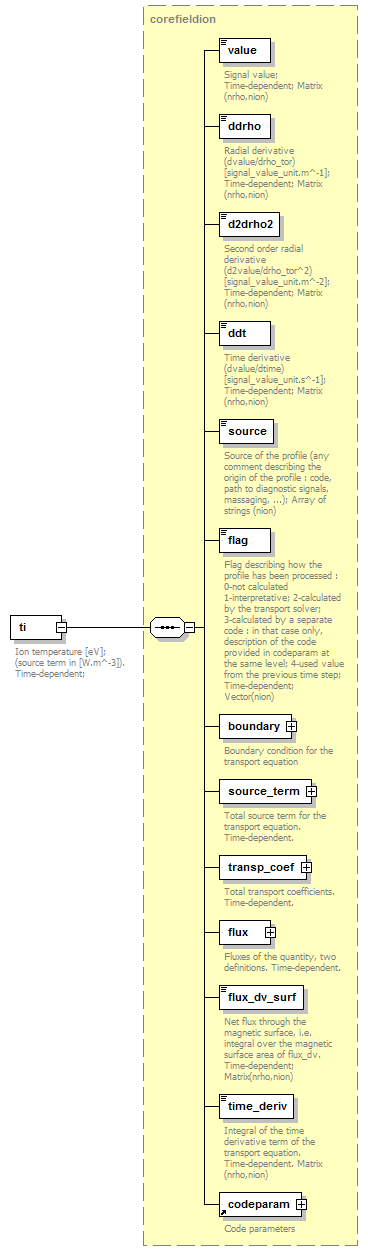 Phase4top_p938.png