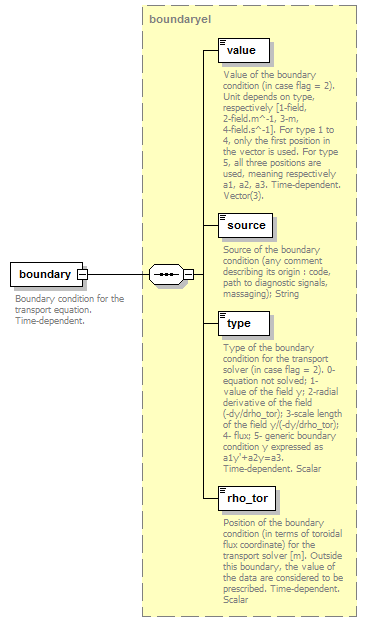 Phase4top_p987.png