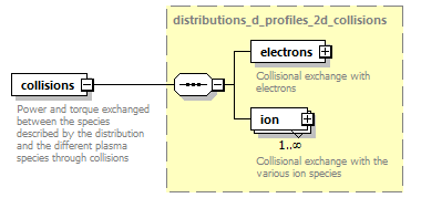 dd_physics_data_dictionary_p1064.png