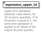 dd_physics_data_dictionary_p13.png