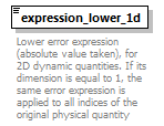 dd_physics_data_dictionary_p15.png