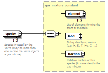 dd_physics_data_dictionary_p1573.png