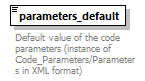 dd_physics_data_dictionary_p21.png