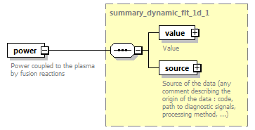 dd_physics_data_dictionary_p2184.png