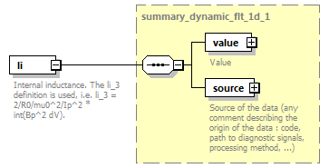 dd_physics_data_dictionary_p2194.png