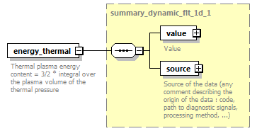 dd_physics_data_dictionary_p2200.png