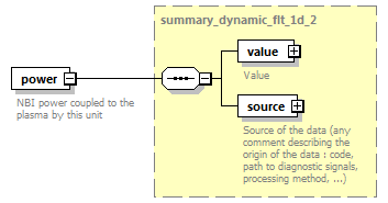 dd_physics_data_dictionary_p2246.png