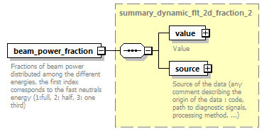 dd_physics_data_dictionary_p2254.png